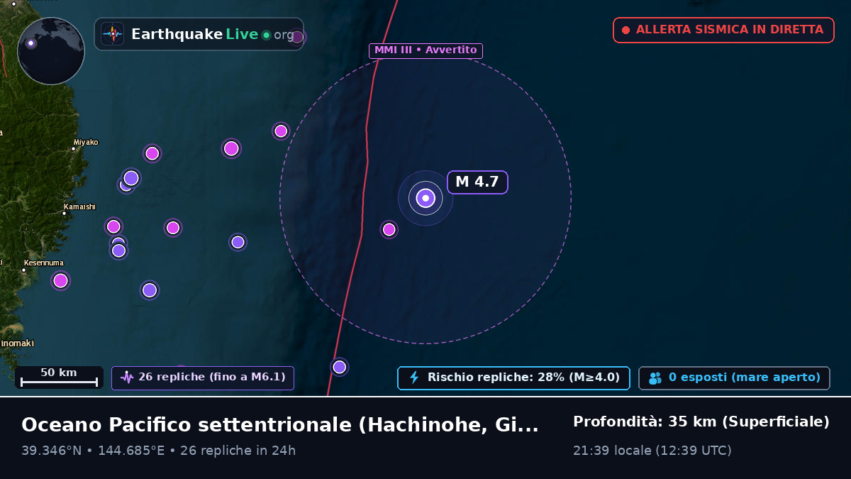Oceano Pacifico settentrionale (Giappone)