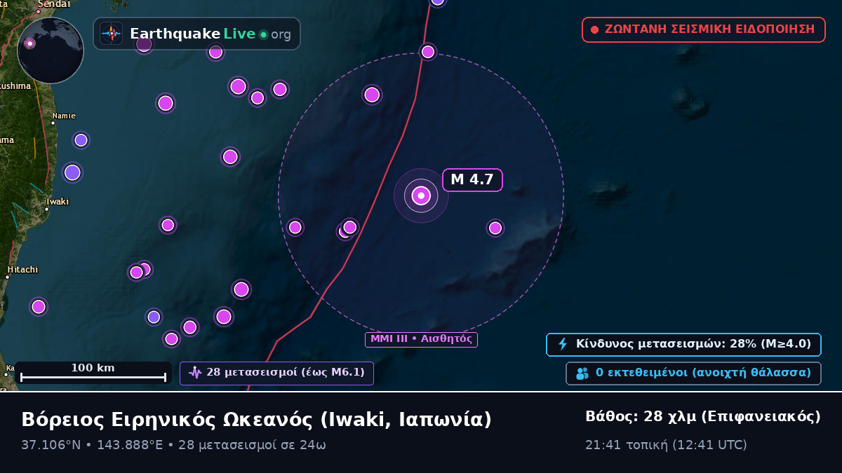 Βόρειος Ειρηνικός Ωκεανός (Ιαπωνία)