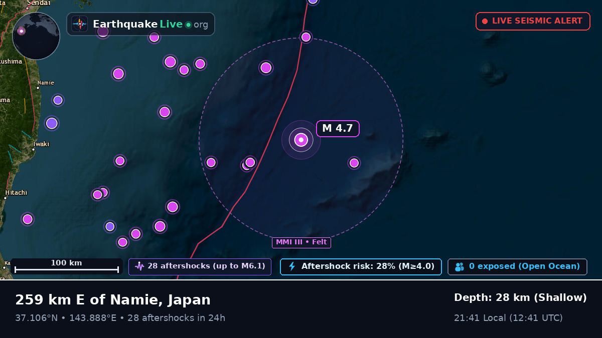 North Pacific Ocean (Japan)