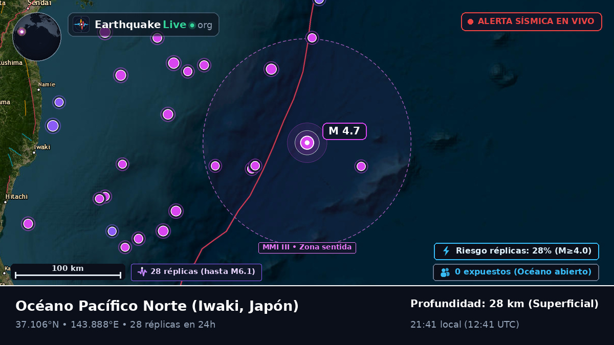 Océano Pacífico Norte (Japón)