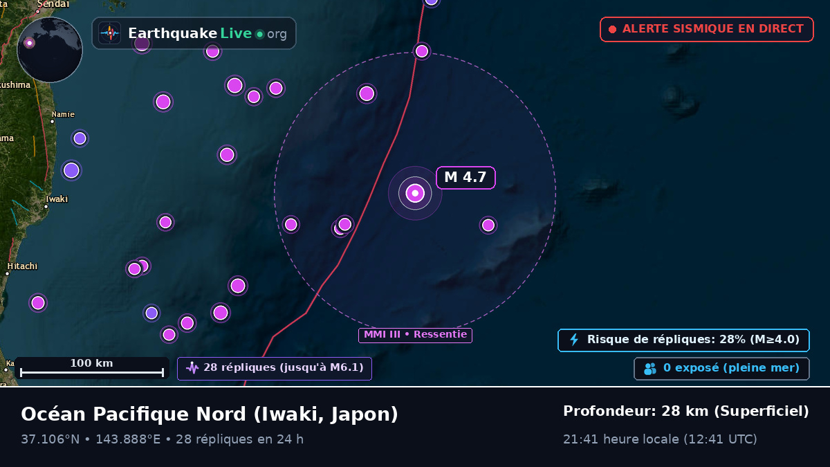 Océan Pacifique Nord (Japon)