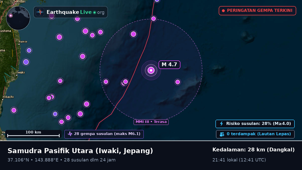 Samudra Pasifik Utara (Jepang)