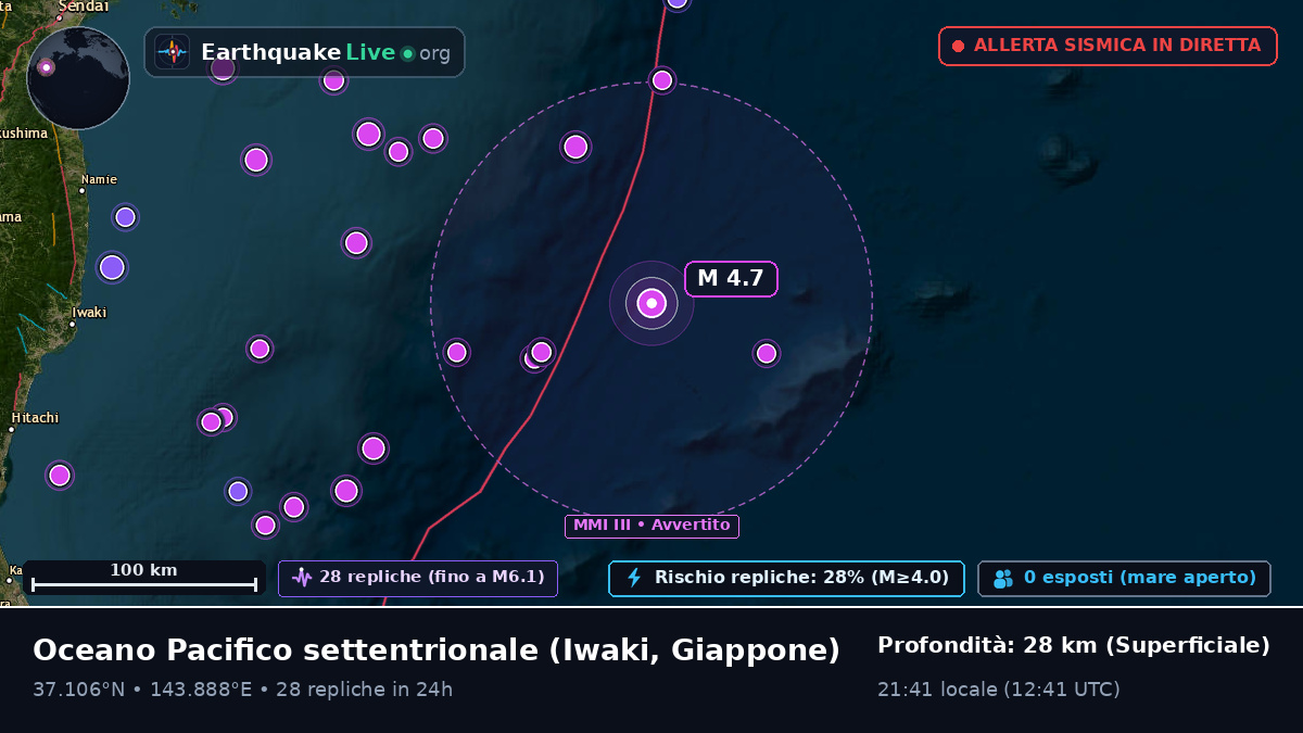 Oceano Pacifico settentrionale (Giappone)