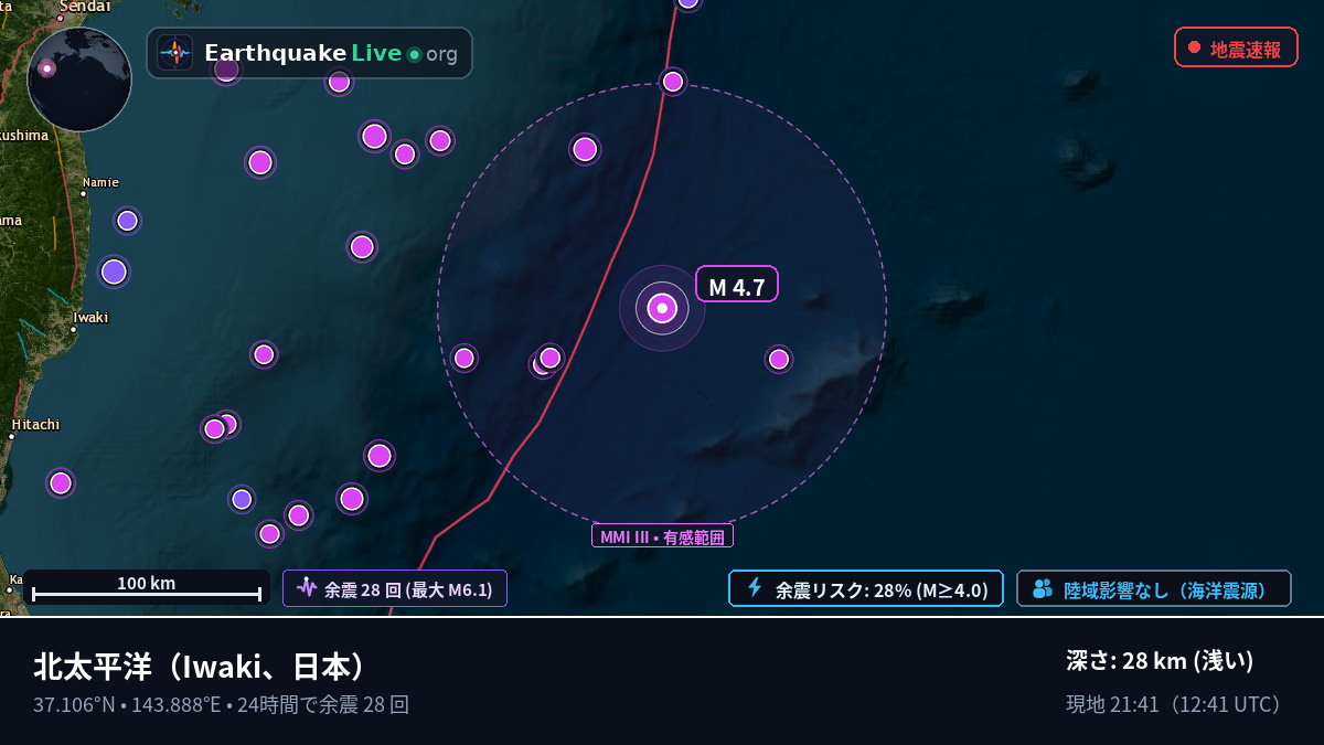 北太平洋 (日本)
