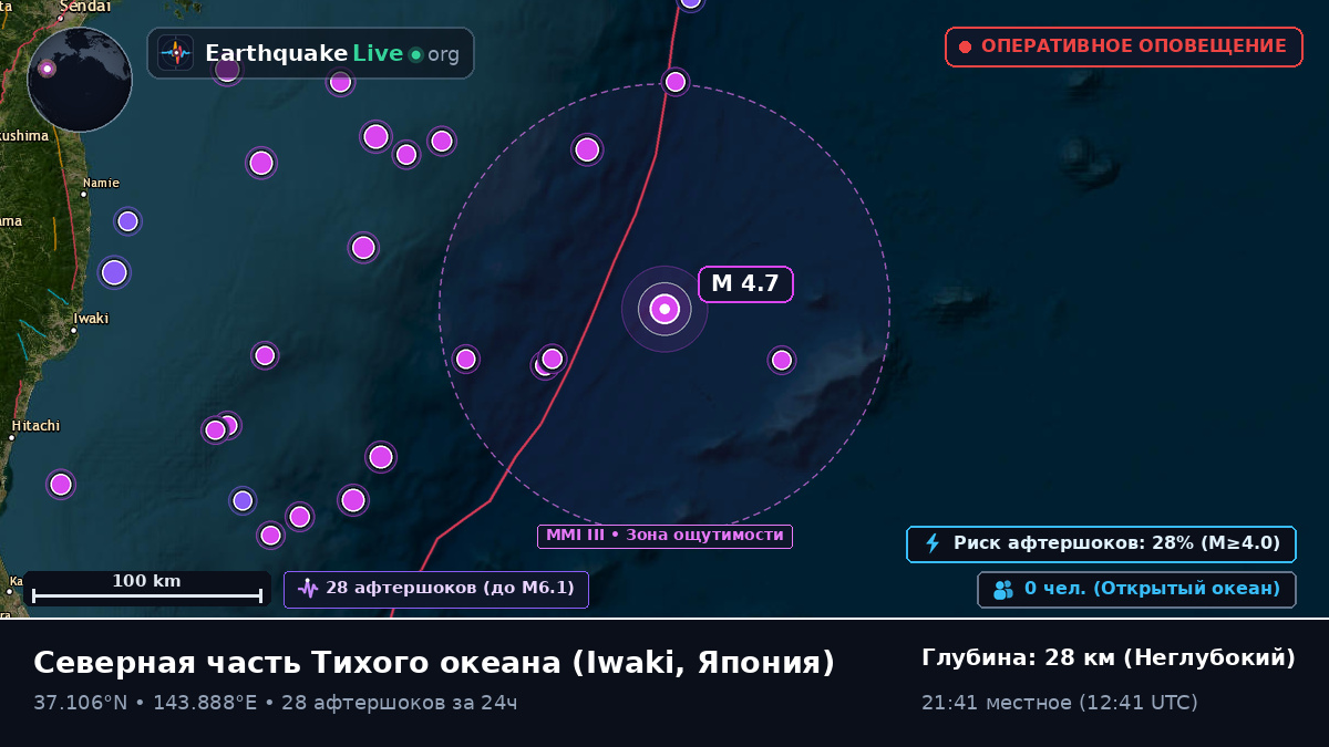 Северная часть Тихого океана (Япония)