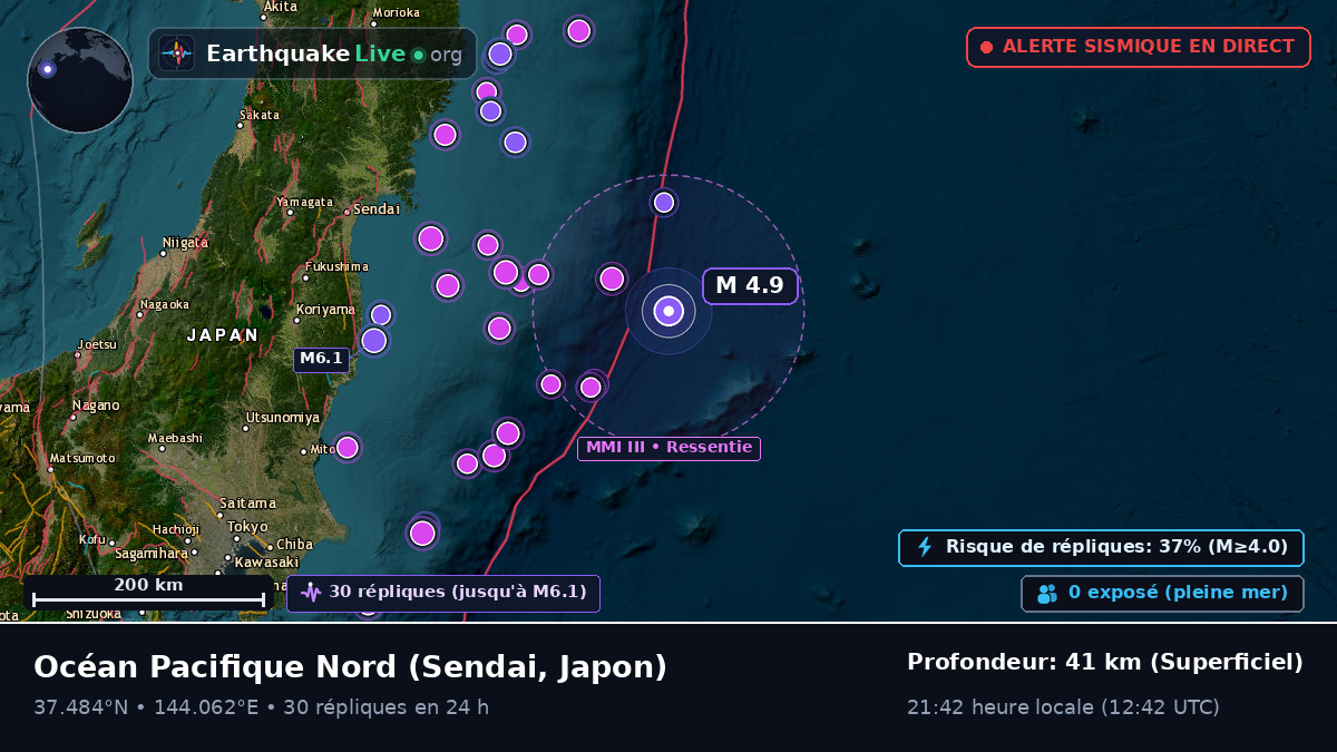 Océan Pacifique Nord (Japon)