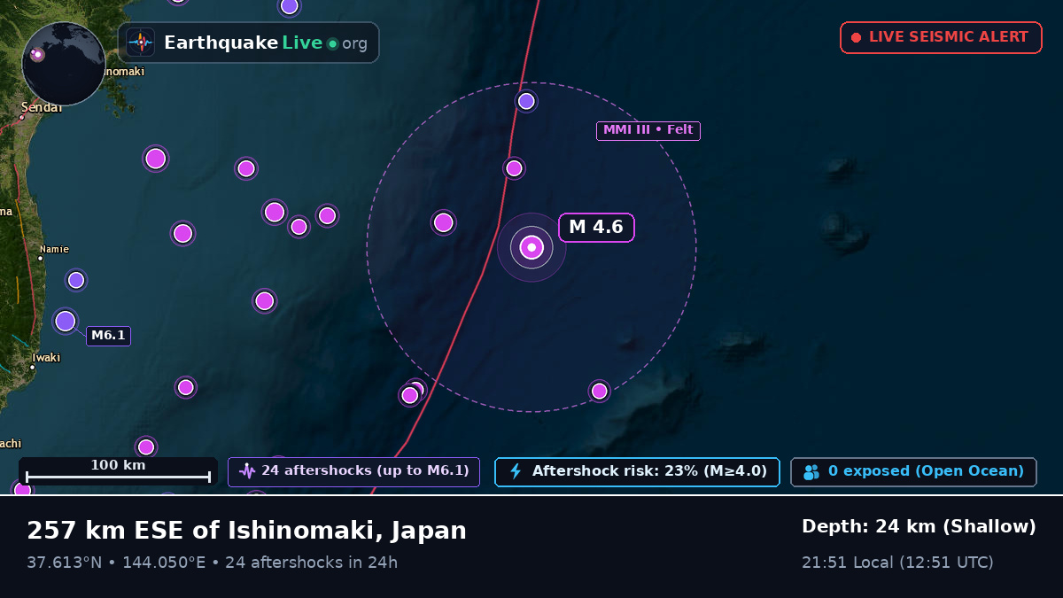 North Pacific Ocean (Japan)