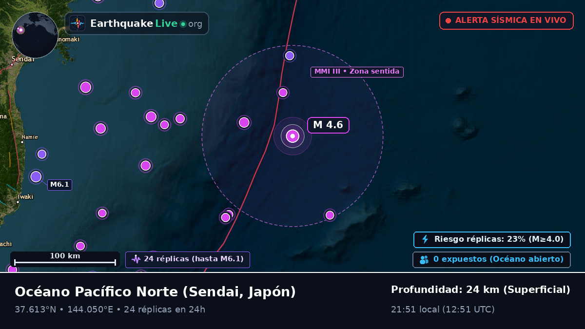 Océano Pacífico Norte (Japón)