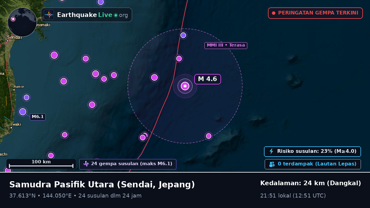 Samudra Pasifik Utara (Jepang)
