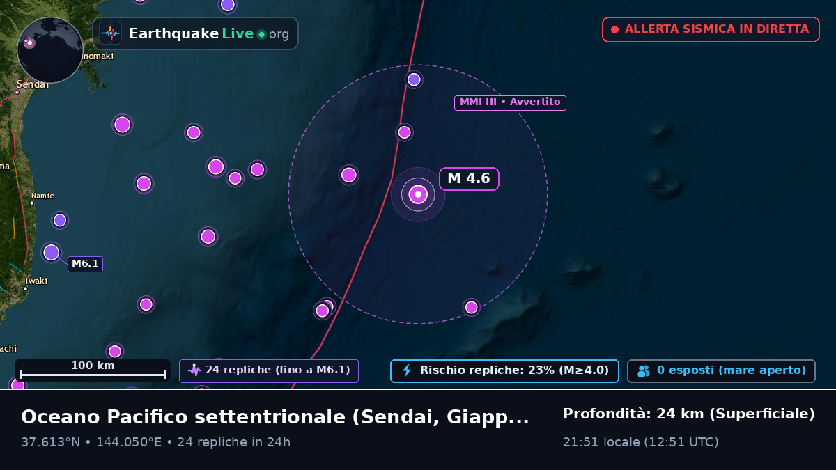 Oceano Pacifico settentrionale (Giappone)