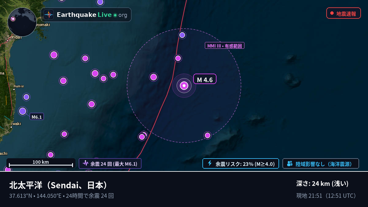 北太平洋 (日本)