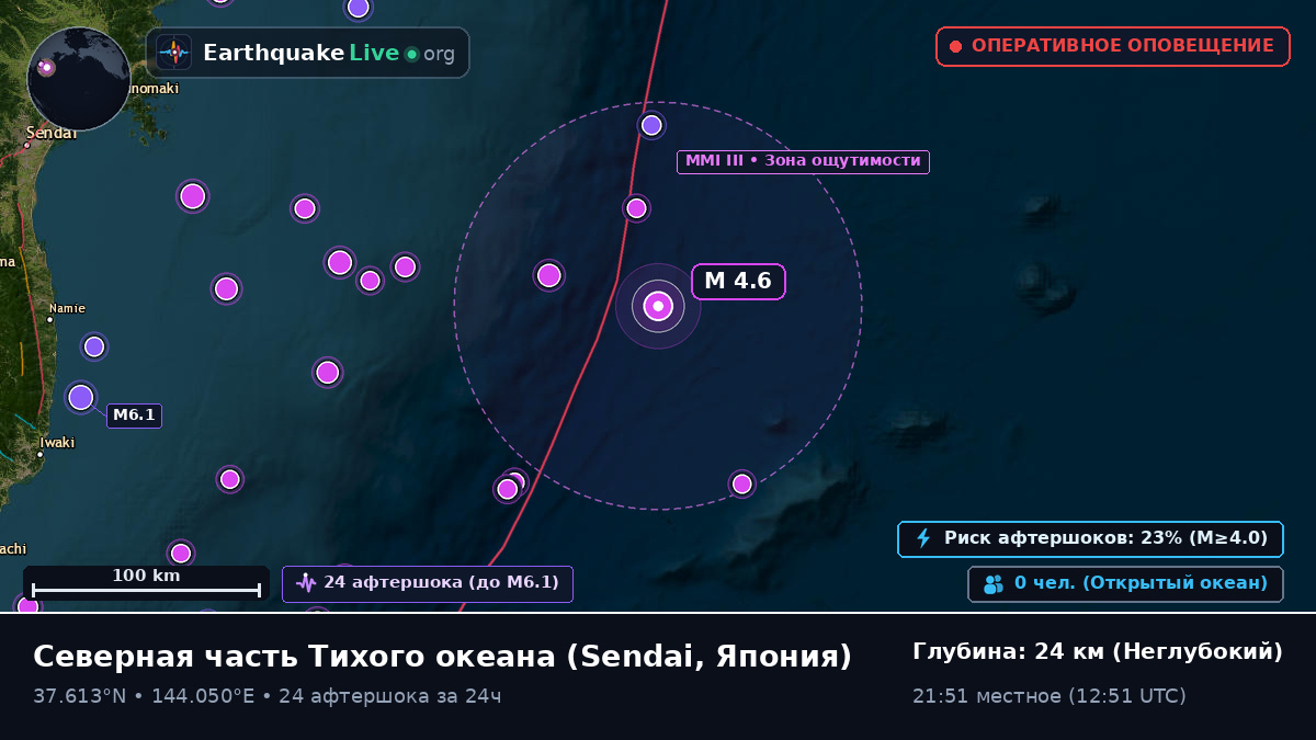 Северная часть Тихого океана (Япония)