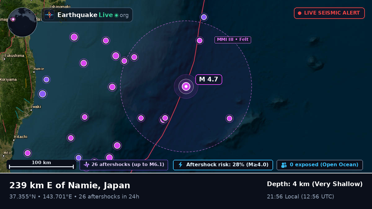 North Pacific Ocean (Japan)