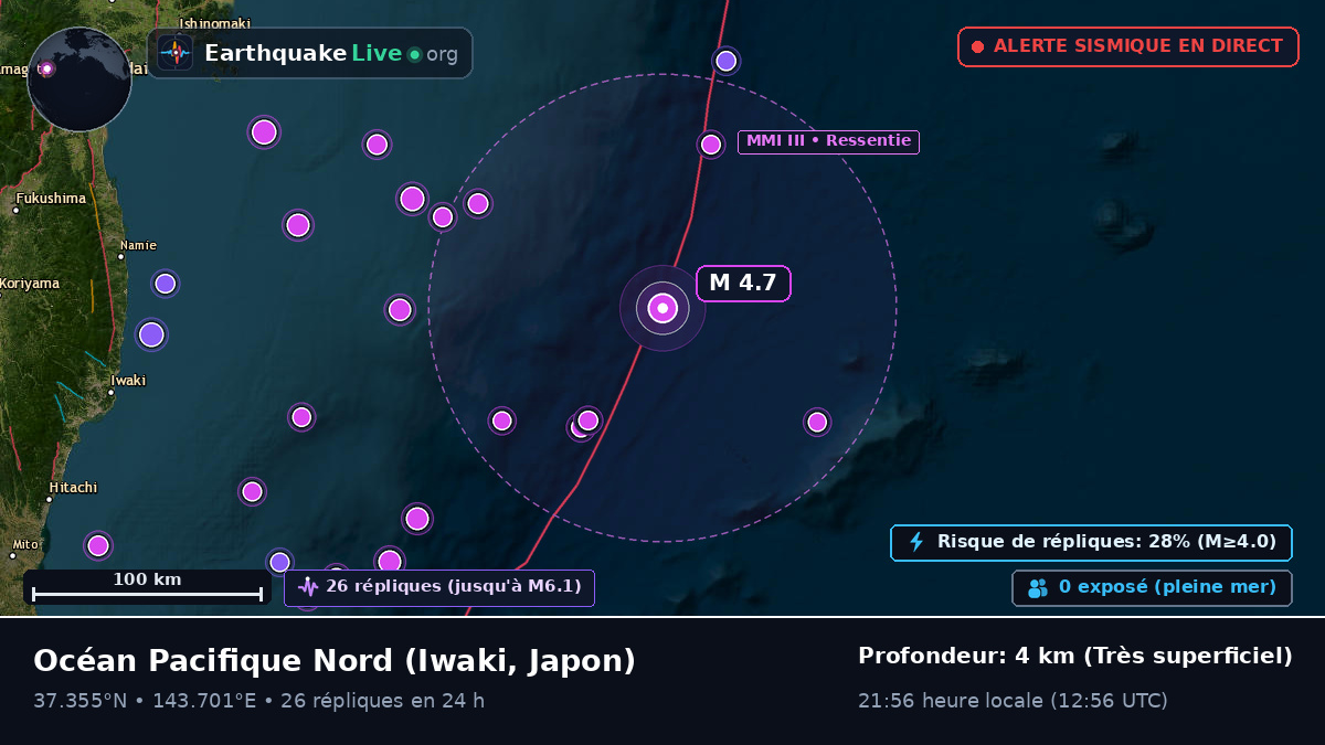 Océan Pacifique Nord (Japon)