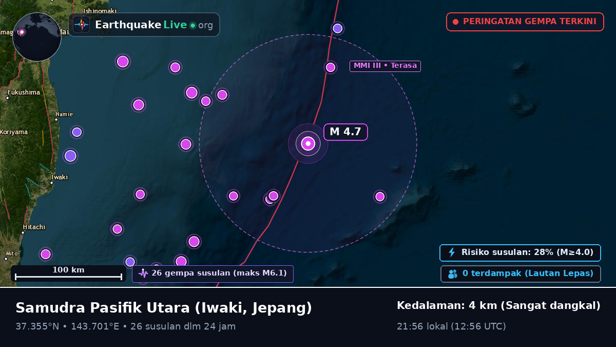 Samudra Pasifik Utara (Jepang)