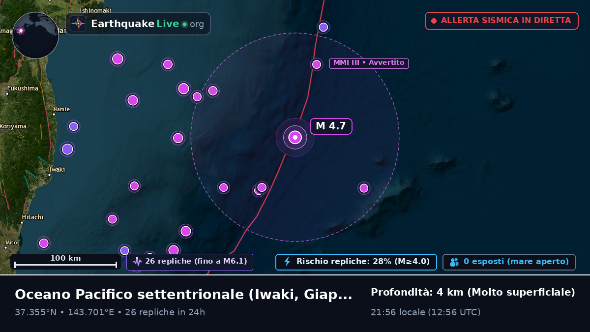 Oceano Pacifico settentrionale (Giappone)