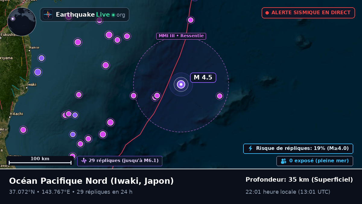 Océan Pacifique Nord (Japon)