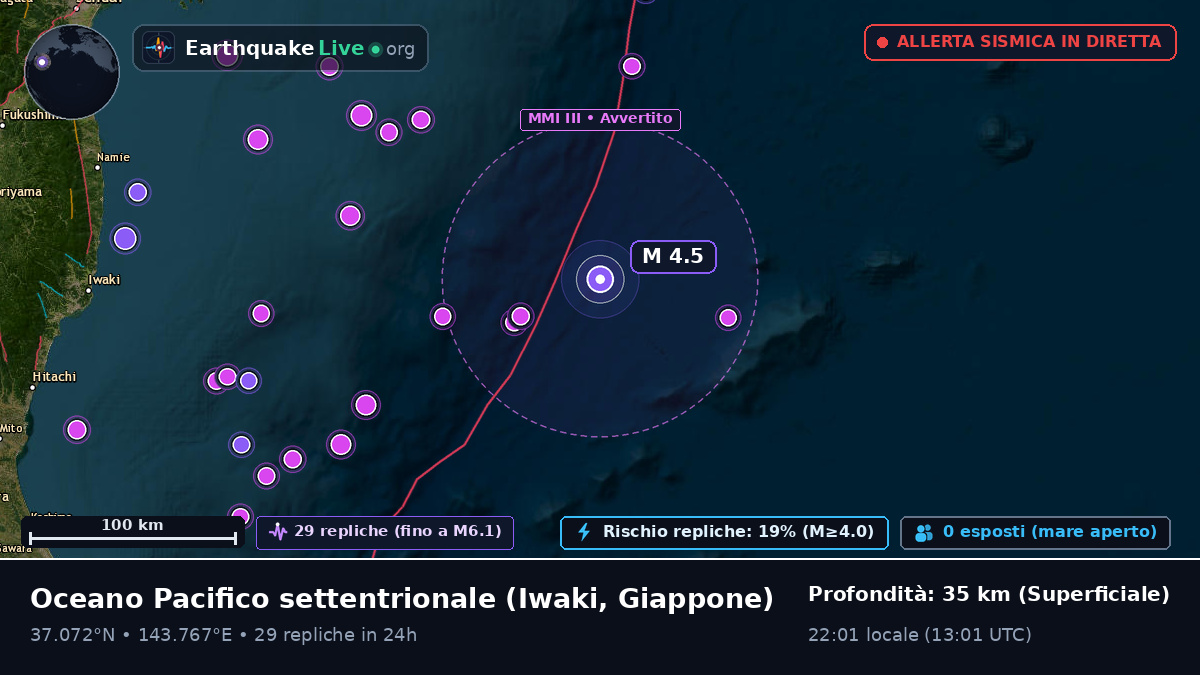 Oceano Pacifico settentrionale (Giappone)