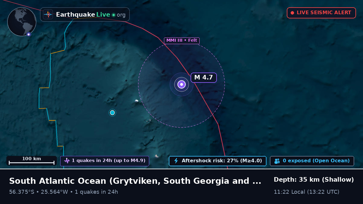 South Atlantic Ocean (South Georgia and the Islands)