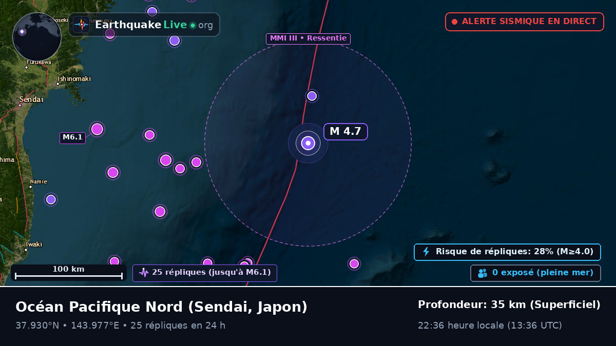 Océan Pacifique Nord (Japon)