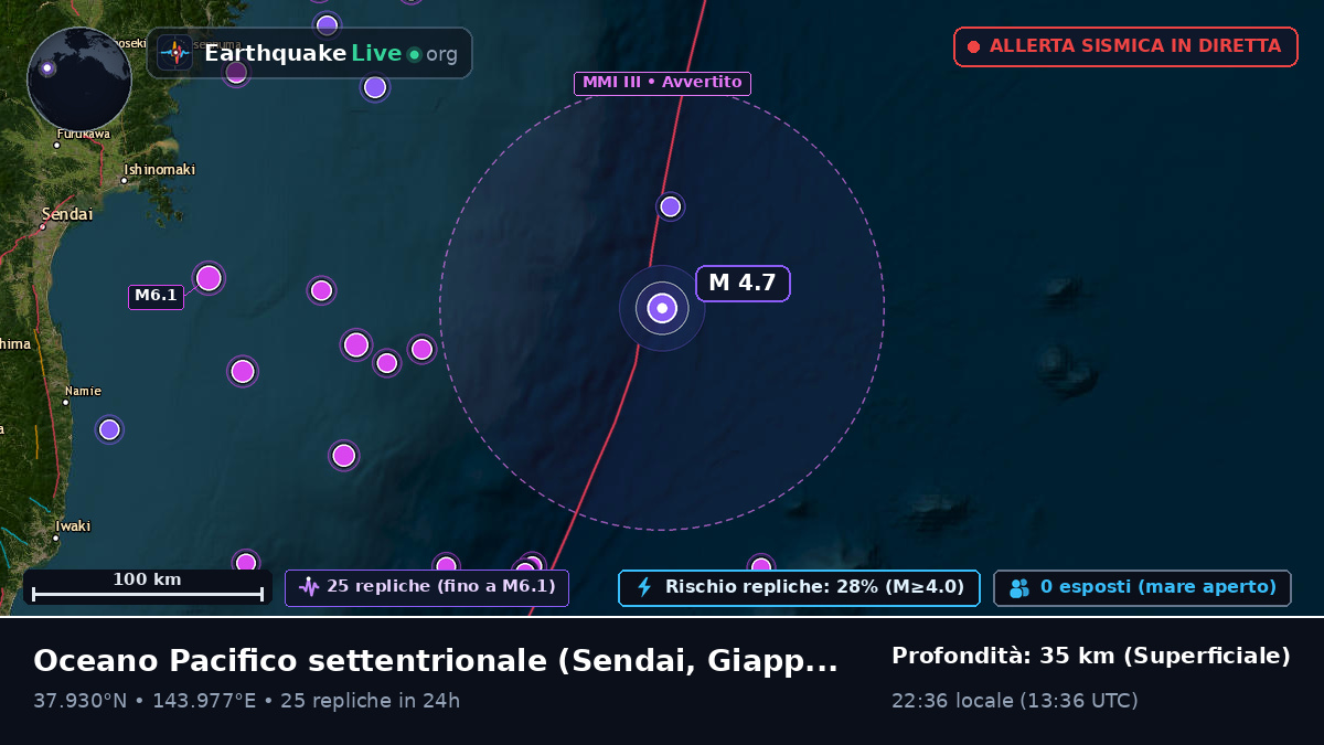 Oceano Pacifico settentrionale (Giappone)