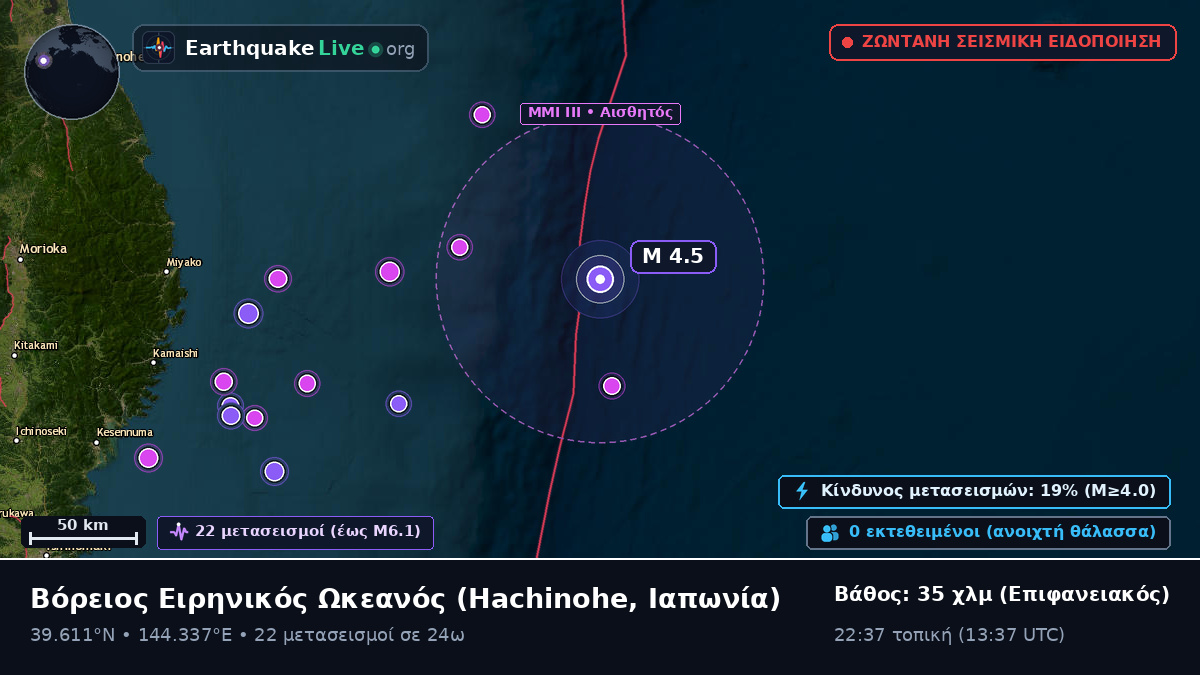 Βόρειος Ειρηνικός Ωκεανός (Ιαπωνία)