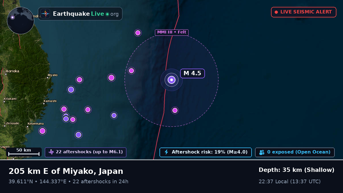North Pacific Ocean (Japan)