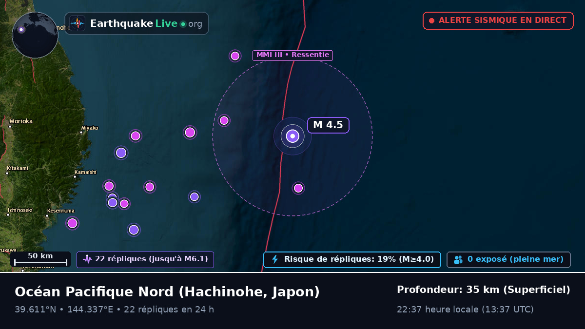 Océan Pacifique Nord (Japon)