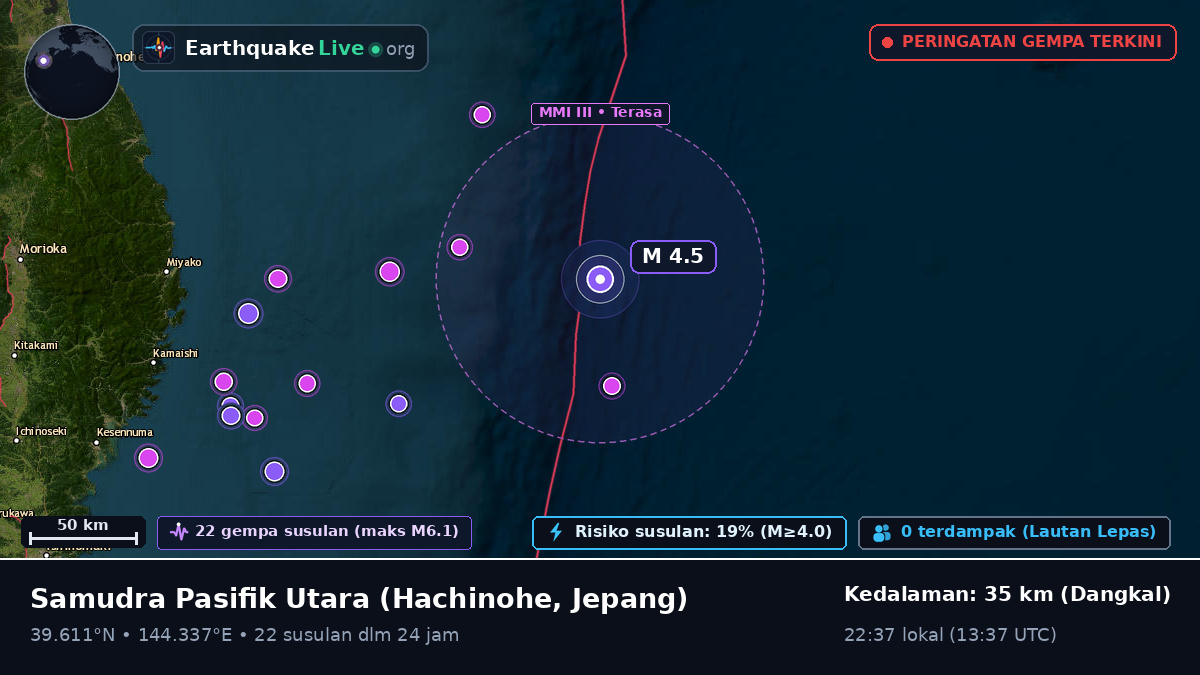 Samudra Pasifik Utara (Jepang)