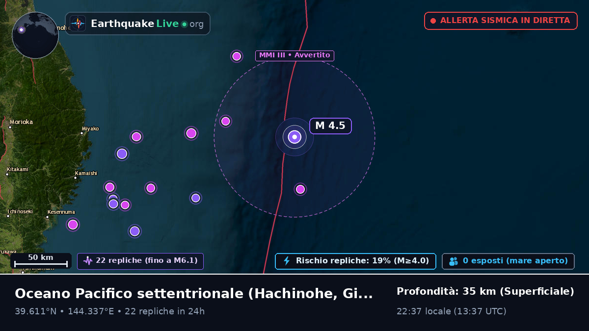Oceano Pacifico settentrionale (Giappone)