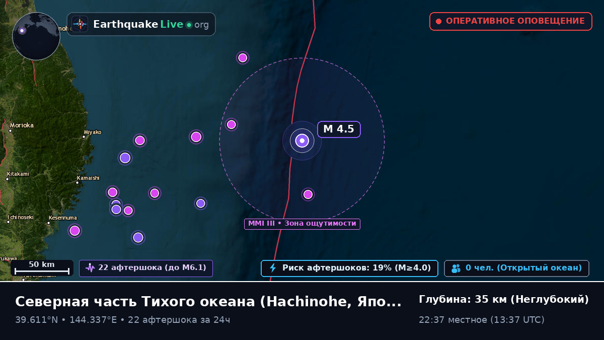 Северная часть Тихого океана (Япония)