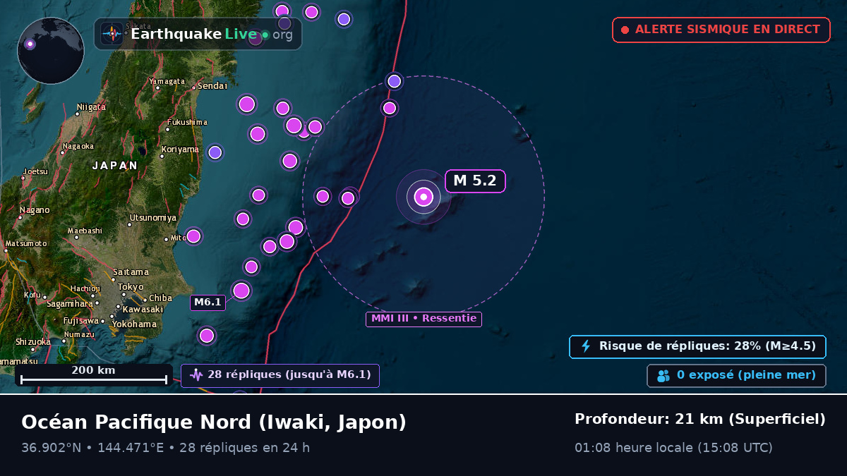 Océan Pacifique Nord (Japon)