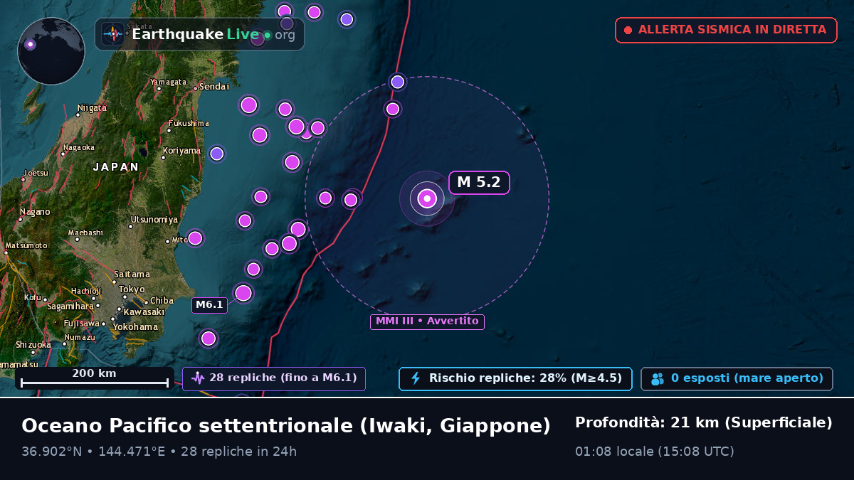 Oceano Pacifico settentrionale (Giappone)