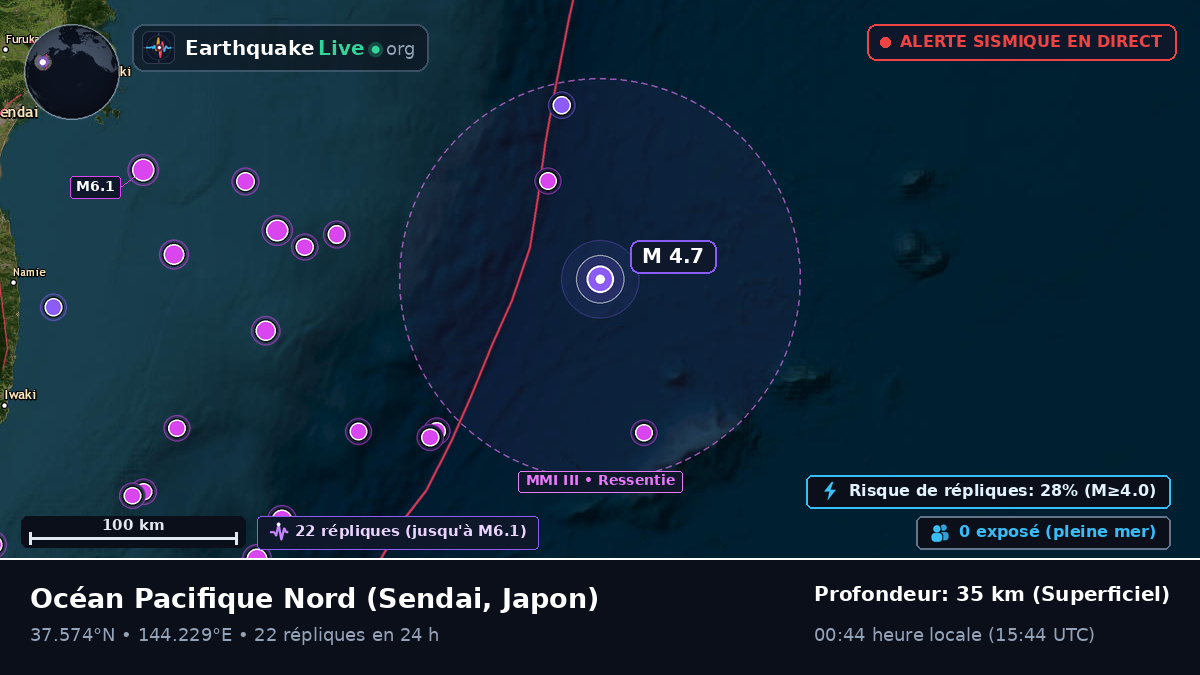 Océan Pacifique Nord (Japon)