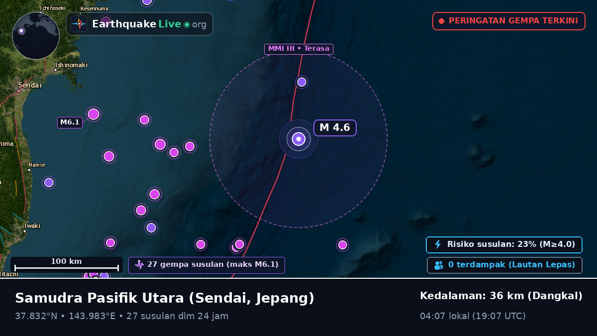 Samudra Pasifik Utara (Jepang)