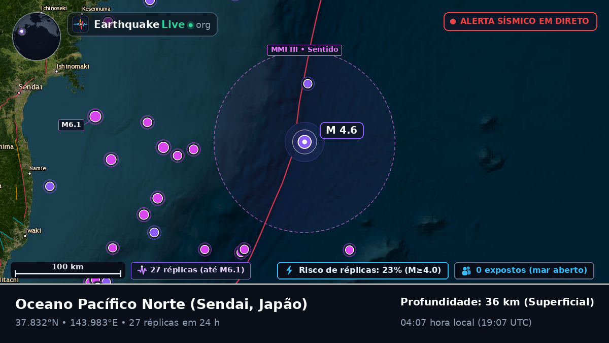 Oceano Pacífico Norte (Japão)
