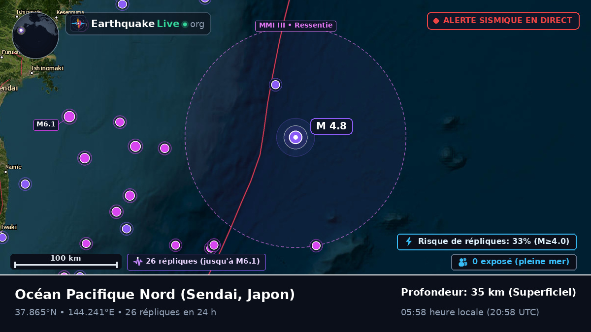 Océan Pacifique Nord (Japon)