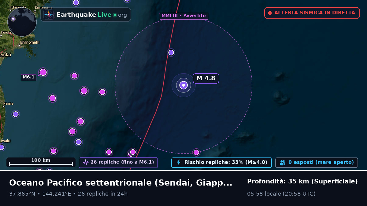 Oceano Pacifico settentrionale (Giappone)