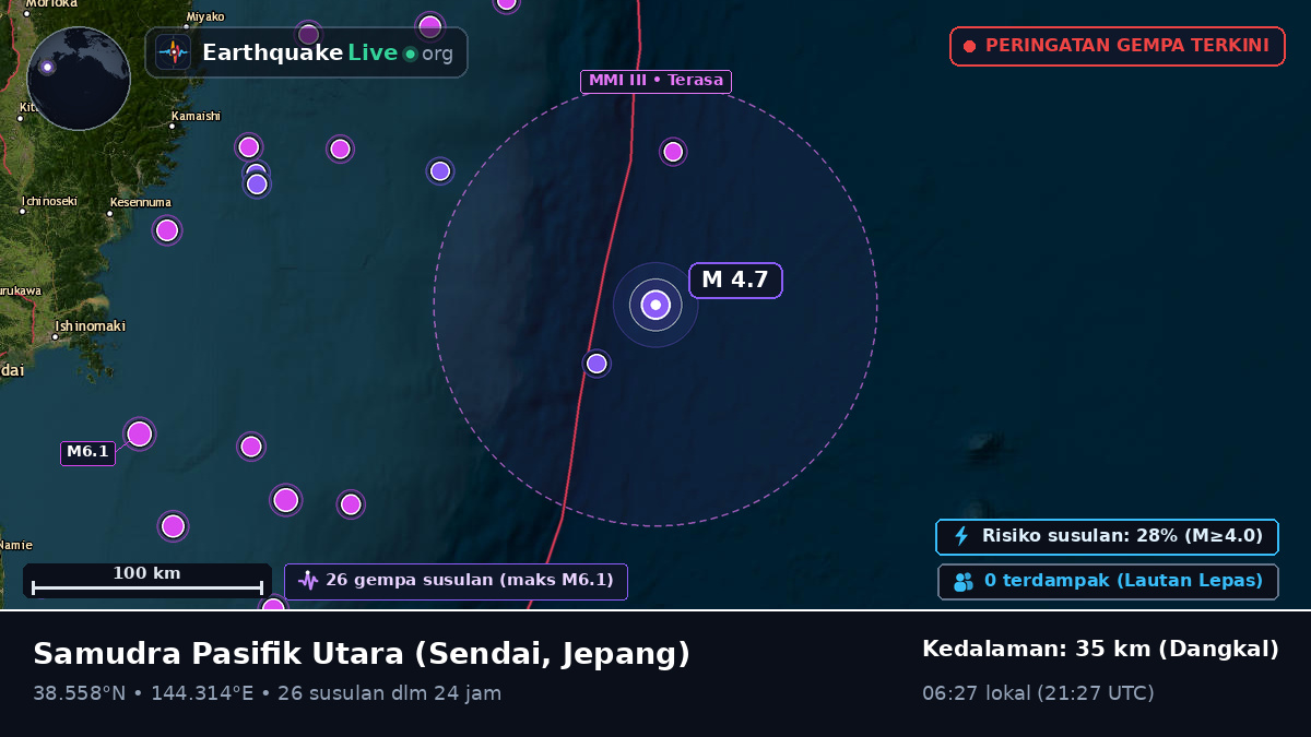 Samudra Pasifik Utara (Jepang)