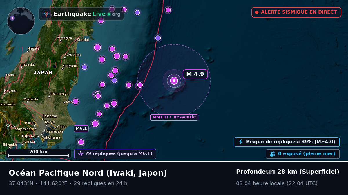 Océan Pacifique Nord (Japon)
