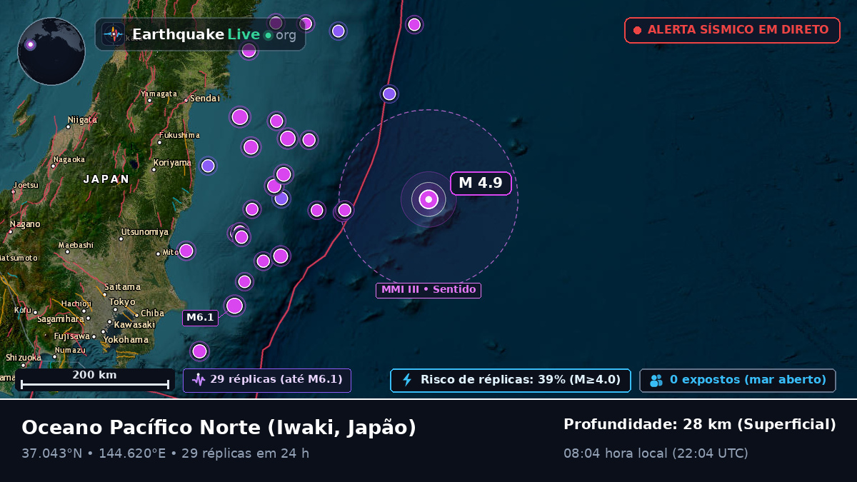 Oceano Pacífico Norte (Japão)