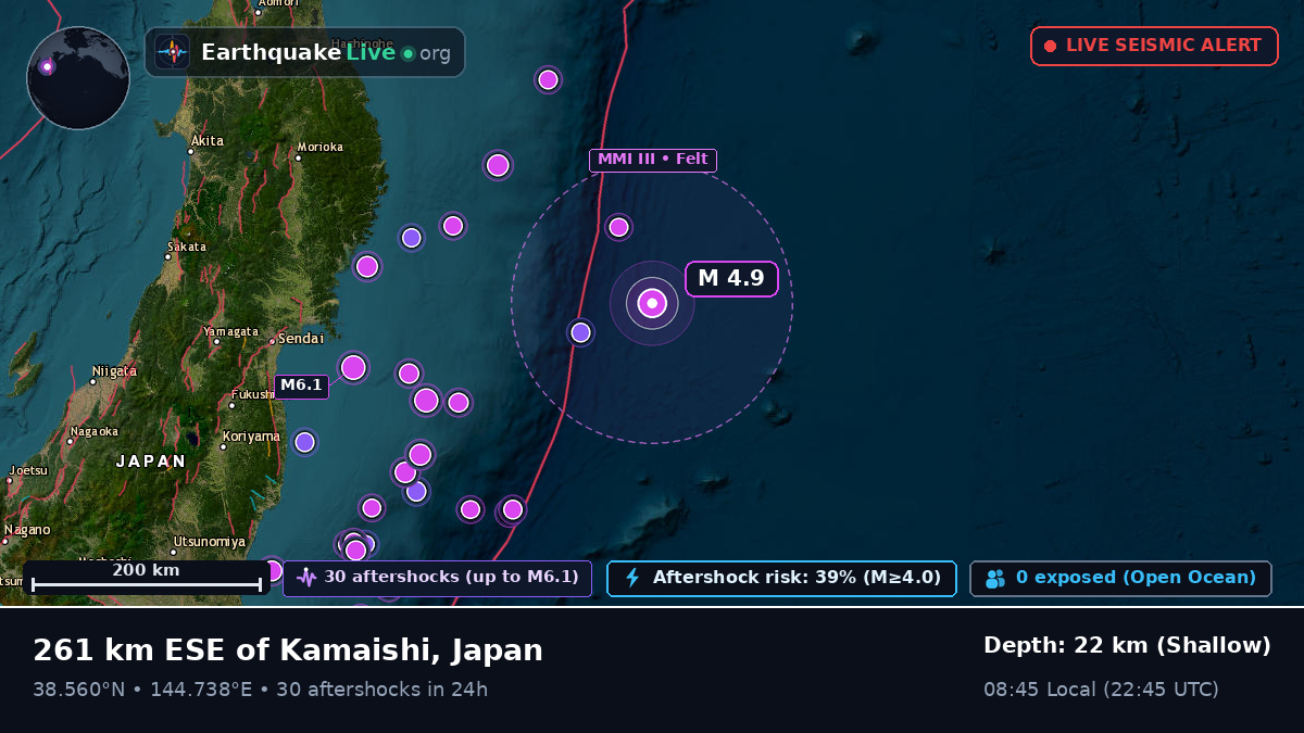 North Pacific Ocean (Japan)