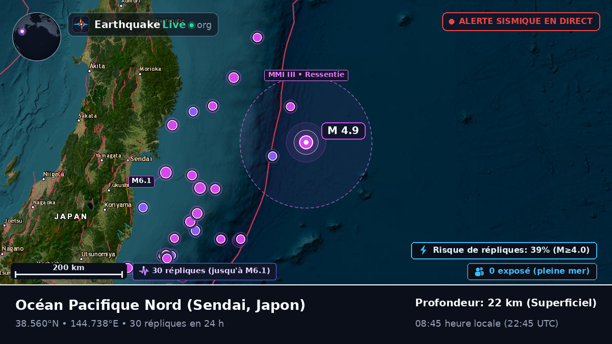 Océan Pacifique Nord (Japon)