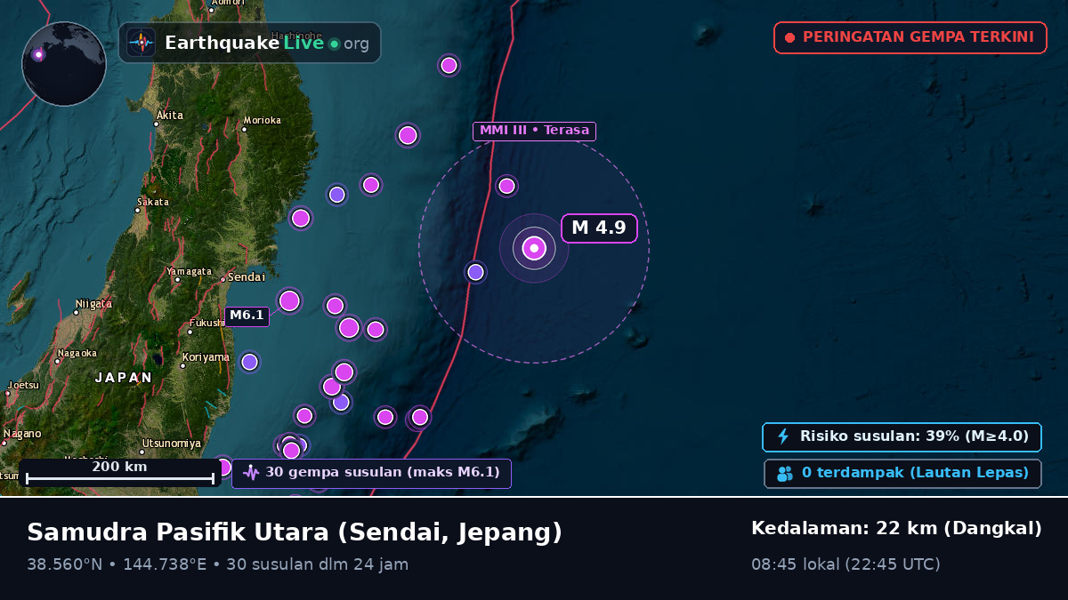 Samudra Pasifik Utara (Jepang)