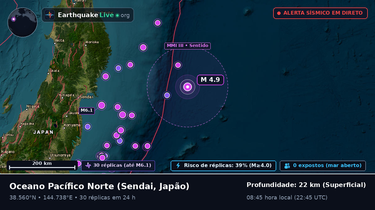 Oceano Pacífico Norte (Japão)