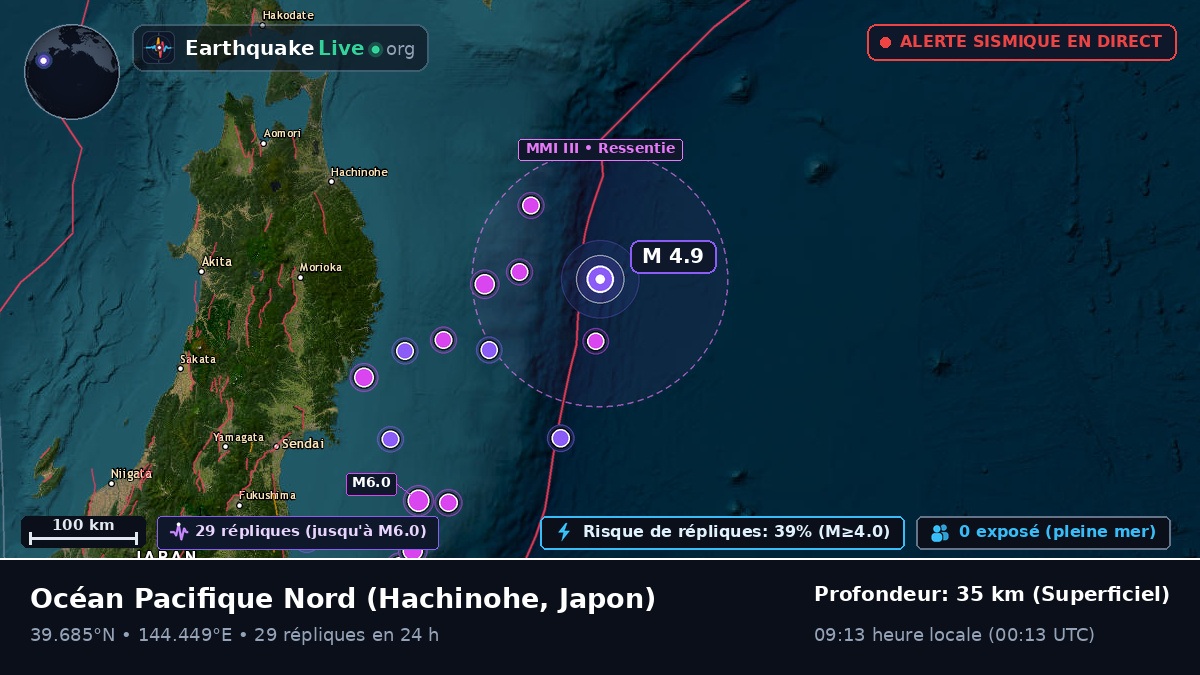 Océan Pacifique Nord (Japon)
