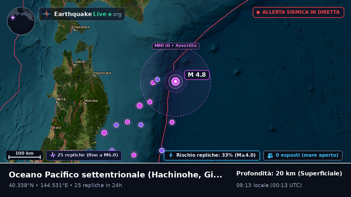 Oceano Pacifico settentrionale (Giappone)
