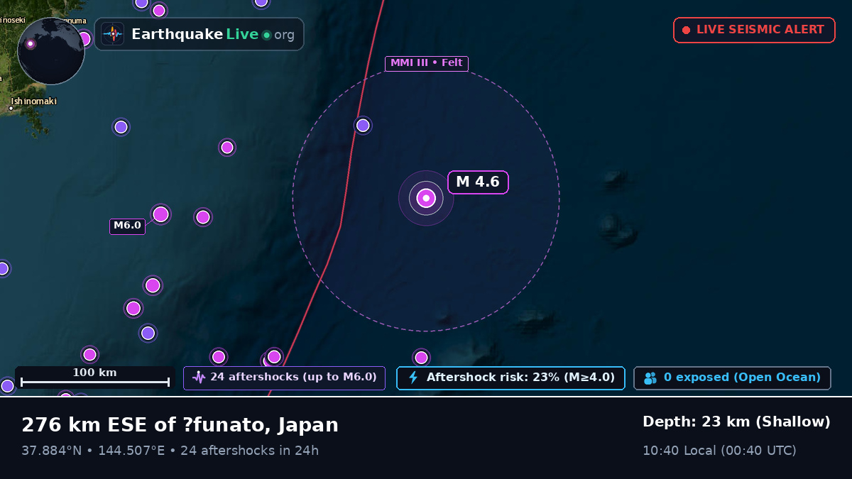 North Pacific Ocean (Japan)