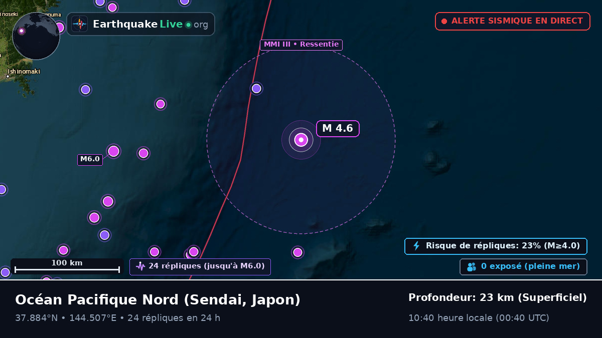 Océan Pacifique Nord (Japon)