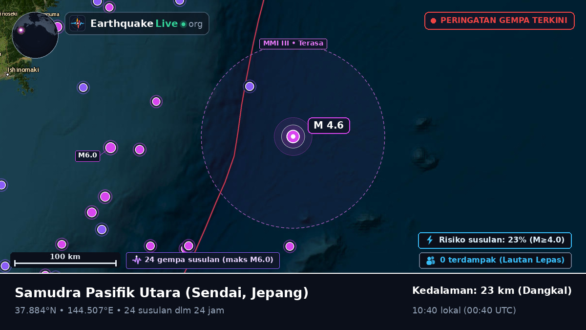 Samudra Pasifik Utara (Jepang)